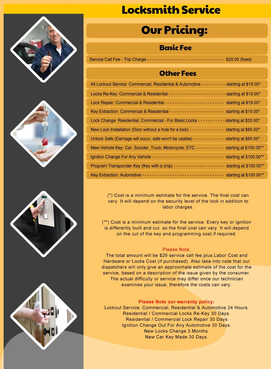 Issaquah WA Locksmith Store Issaquah, WA 425-409-3950